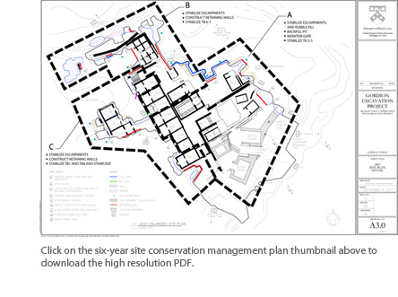 6 year conservation plan
