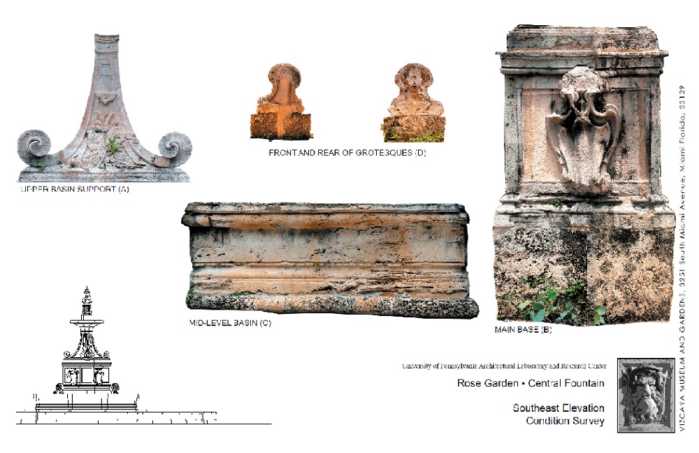 Condition survey of the Sutri Fountain in the Rose Garden.